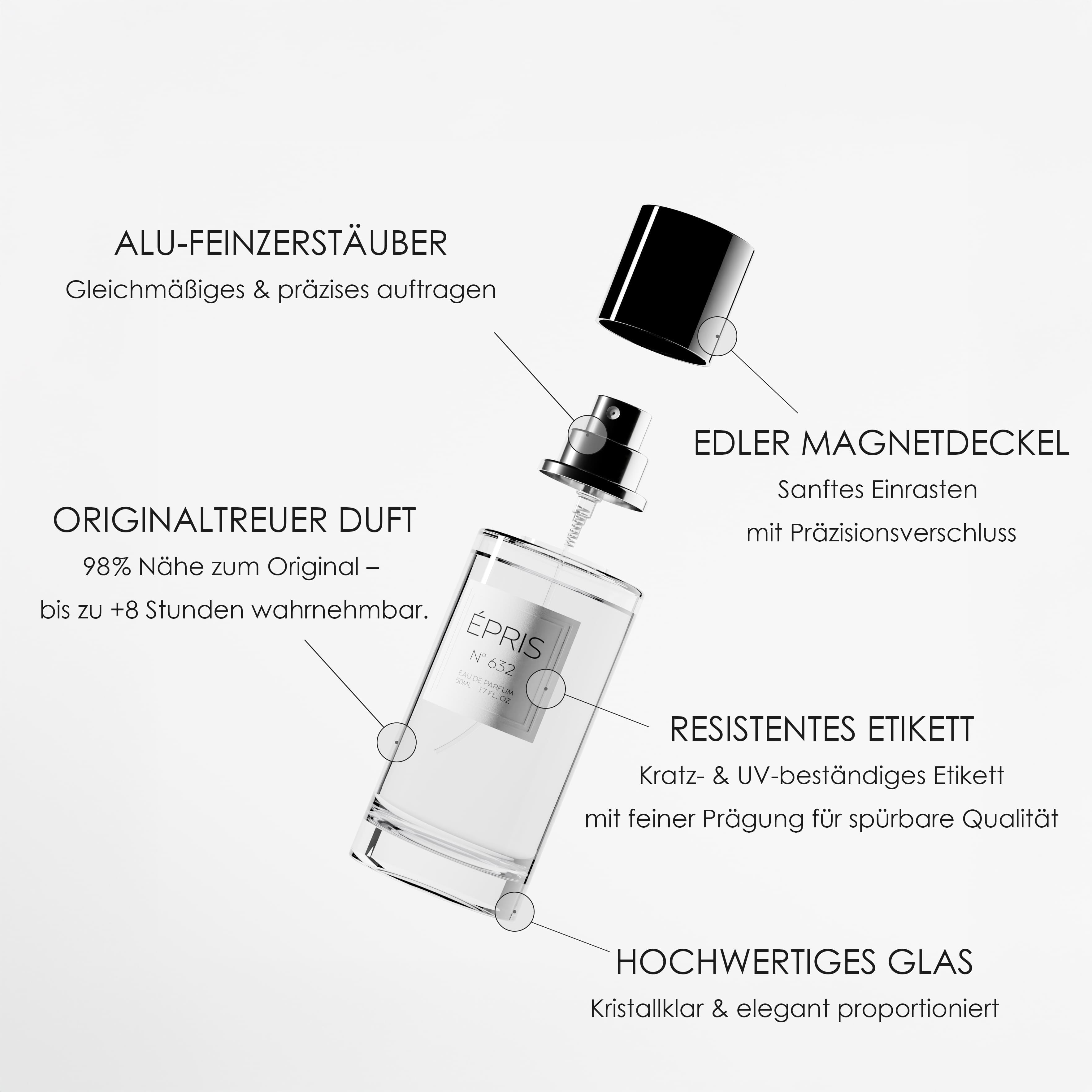 INDIVIDUELLES PARFÜM-SET 3X50ML